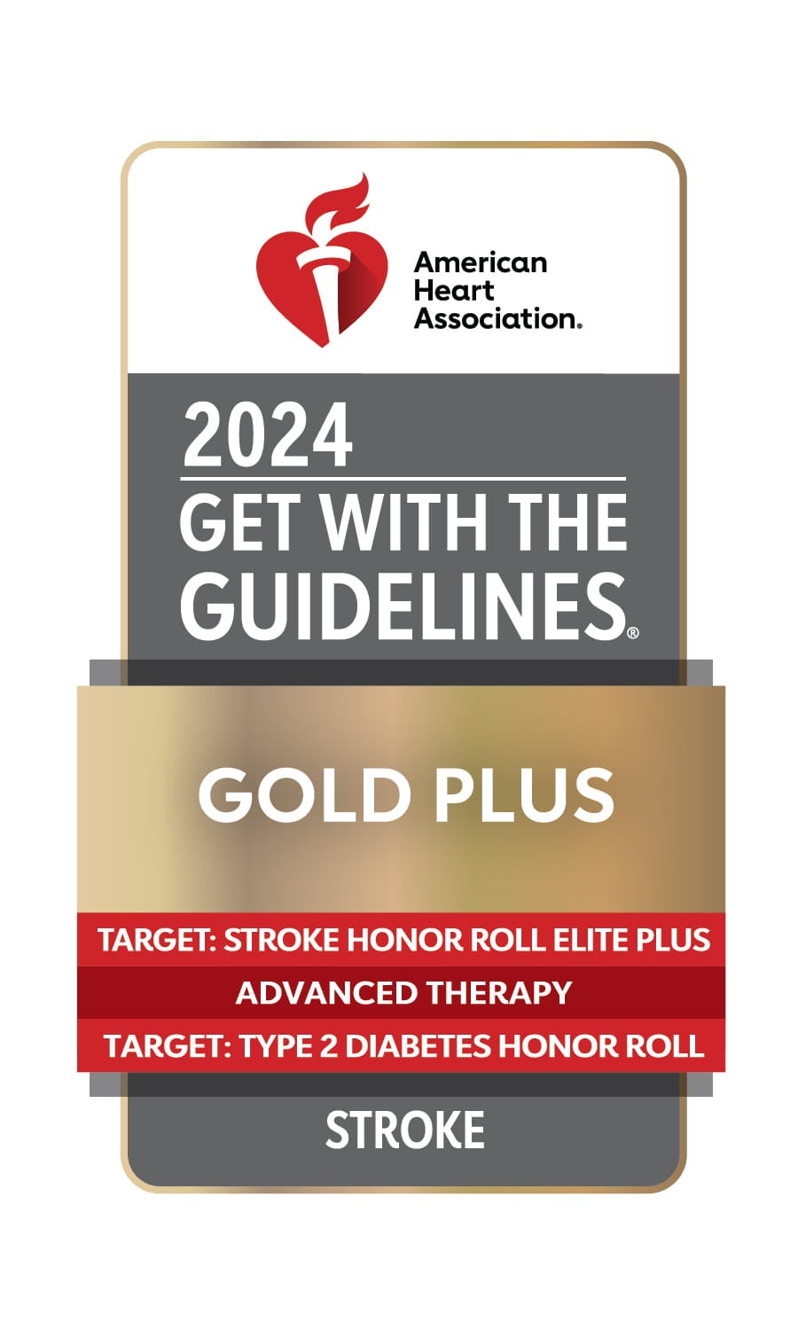 American Heart Association recognition for stroke care